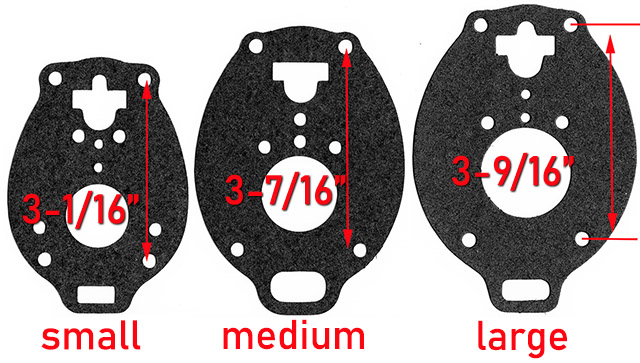 Chart showing three sizes of Marvel-Schebler TSX float bowl gaskets