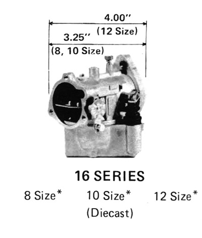 Zenith Model 16 Carburetor