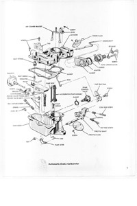 Holley 1909 Carburetor Service Manual