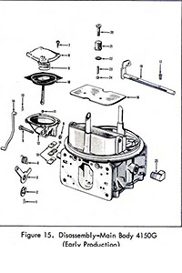 Holley 4150 4160 4 bbl 1958 - 1969 Carburetor Manual