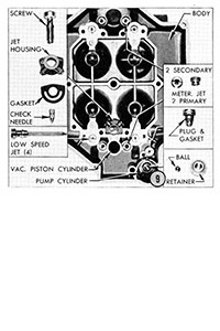 Carter WCFB 1958-1965 Chevy, Chris-Craft and Studebaker Carburetor Service Manual