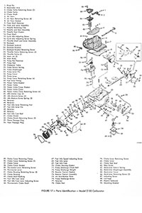 Motorcraft 2100 AMC Carburetor Service Manual
