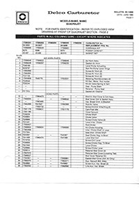 Rochester M4MC 1979-84 Chevrolet, GMC truck Carburetor Service Manual