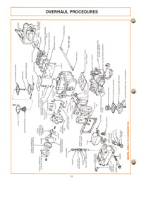 Holley 4180C 1983-1987 Ford 302, 351 and 460 engines Carburetor Service Manual
