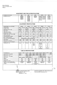 Rochester 4MC and 4MV 1967-74 Buick and Pontiac Carburetor Service Manual