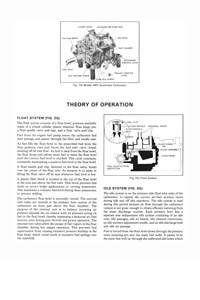 Rochester 4MV 1972-79 Chevrolet and GMC Carburetor Service Manual