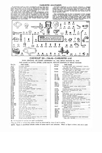 Carter W-1 1941-1948 Chevrolet Carburetor Service Manual