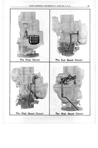 Carter WA-1 Packard 6 Carburetor Service Manual