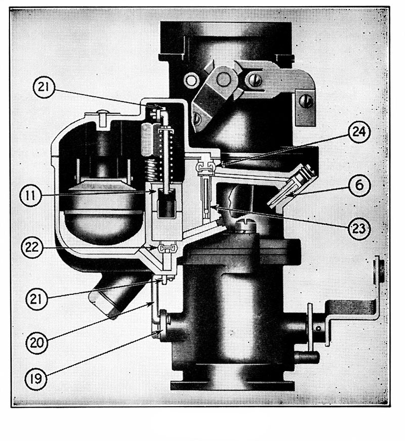 Typical Zenith 20-23 carburetor